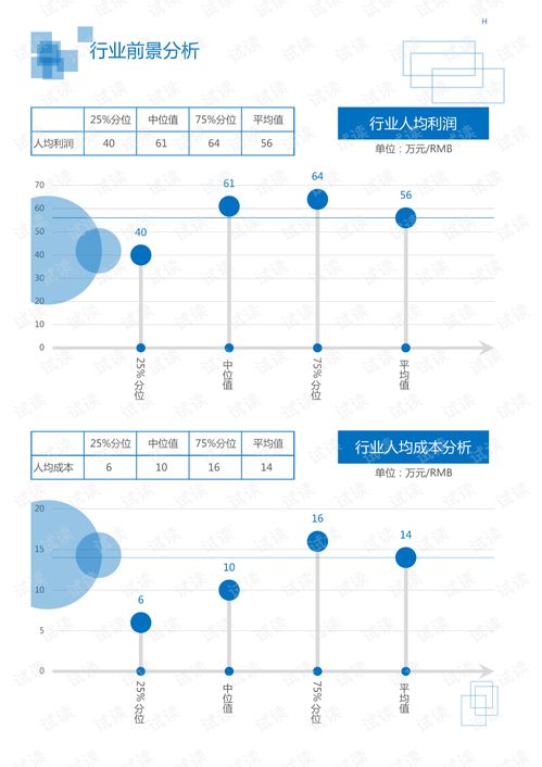 2020年建筑裝飾建筑安裝行業(yè)電力保障系統(tǒng)安裝領(lǐng)域行業(yè)分析報(bào)告 市場調(diào)查報(bào)告 .pdf