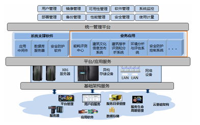 長(zhǎng)城電腦 專業(yè)計(jì)算機(jī)系統(tǒng)服務(wù)，助力企業(yè)數(shù)字化轉(zhuǎn)型