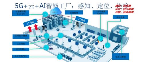 防爆電腦在智慧工廠的應(yīng)用 中通智能工業(yè)防爆電腦的優(yōu)勢(shì)解析